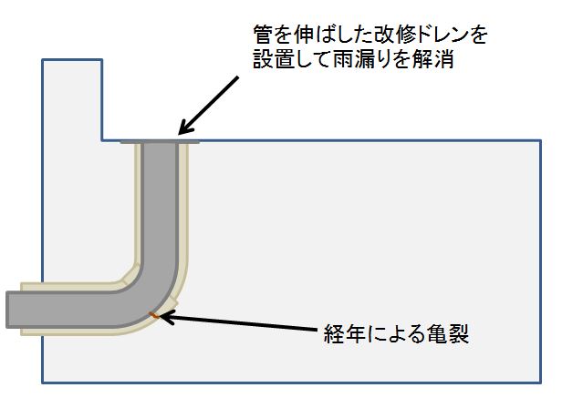 キャプチャ3