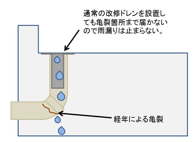 キャプチャ2