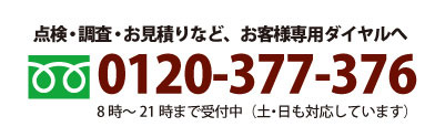 電話番号
