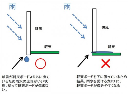 破風と軒天1 (1)_R