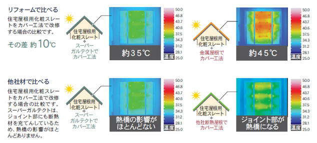 ガルテクト (5)