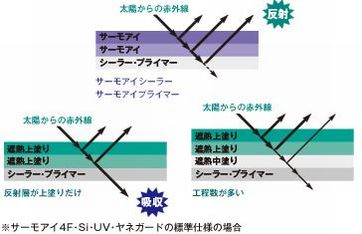 サーモアイシリーズ (7).JPG