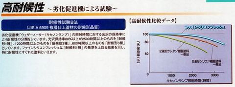 ファインシリコンフレッシュ①　カタログ.jpg