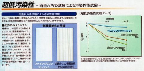 ファインシリコンフレッシュ②　カタログ (1).jpg