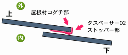 fig図.gif